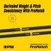 Promark Rebound 5B ActiveGrip Clear Hickory Drumstick, Acorn Wood Tip product image