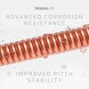 D'Addario 26-78 Taylor Bajo Quinto, XS Phosphor Bronze Bajo Quinto Strings product image