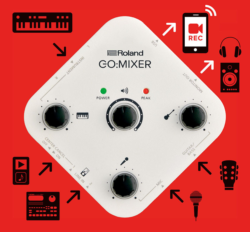 Roland GOMIXER GO:MIXER