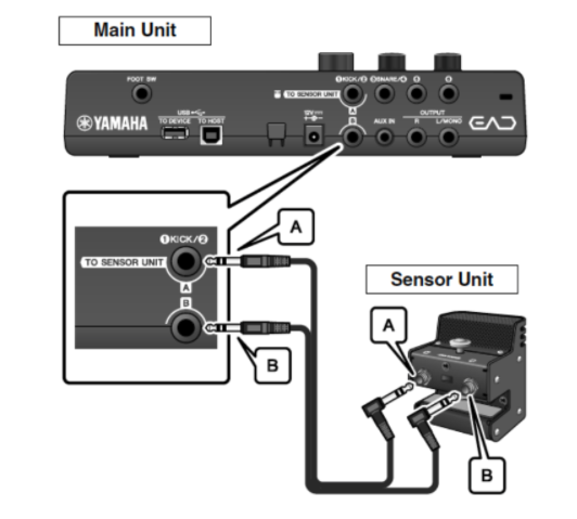 Yamaha EAD10 Drum Module with Mic and Trigger Pickup