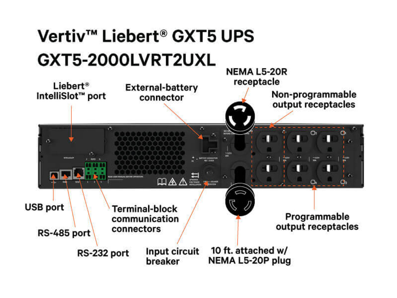 Vertiv Liebert GXT5 UPS - 2000VA/1800W 120V | Online Rack Tower