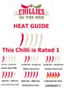 Chilli Heat Guide Image by CHILLIESontheWEB