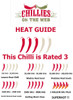 Cayenne Chilli Heat Guide Image by CHILLIESontheWEB
