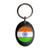 India Flag - Plastic Oval Key Ring India Flag - Plastic Oval Key Ring