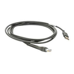 Cables Cables
