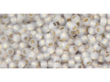 The uniform size and shape of Toho seed beads make them an excellent choice for beadwork and consistently-sized spacers.Toho seed beads are usually colorfast; however, galvanized and silver-lined  beads may fade over time. Protect them from bleach, excessive friction and direct sunlight to keep them looking like new. Seed Bead Facts What are seed beads? Popular, tiny glass beads commonly used for weaving and embellishment.How are they made? Glass is pulled or drawn using a hollow tube, and then   the glass is cut in small pieces. They are sometimes reheated to round   the ends.What's that funny little zero? That zero refers to   the number of aughts, which is a unit used to indicate the size of   small beads. The scale is inverted, so larger numbers of aughts   correspond to smaller beads (i.e. the bigger the number, the smaller   the bead). Size 11 would be 00000000000, but since that takes up too much   room, it is abbreviated to 110.  See Related Products links (below) for similar items and additional jewelry-making supplies that are often used with this item. 