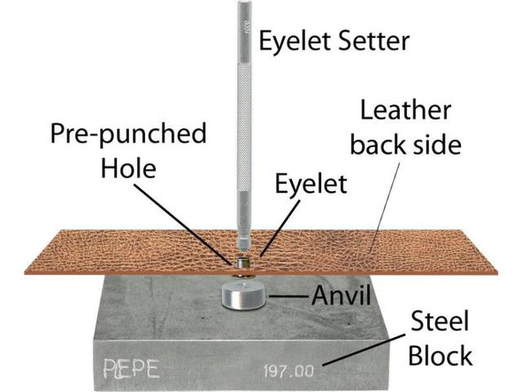 How To Set Eyelets in Leather      More questions about eyelets or riveting? See Riveting 101 or the Related Products links below.  See Related Products links (below) for similar items and additional jewelry-making supplies that are often used with this item.