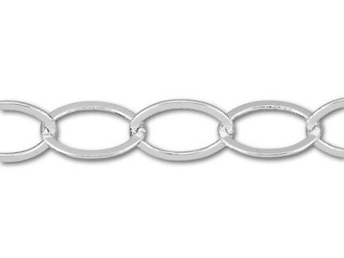 Silver-Plated 12mm x 9mm Flat Oval Cable Chain (1 Foot)