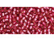 The uniform size and shape of Toho seed beads make them an excellent choice for beadwork and consistently-sized spacers.Toho seed beads are usually colorfast; however, galvanized and silver-lined  beads may fade over time. Protect them from bleach, excessive friction and direct sunlight to keep them looking like new. Seed Bead Facts What are seed beads? Popular, tiny glass beads commonly used for weaving and embellishment.How are they made? Glass is pulled or drawn using a hollow tube, and then   the glass is cut in small pieces. They are sometimes reheated to round   the ends.What's that funny little zero? That zero refers to   the number of aughts, which is a unit used to indicate the size of   small beads. The scale is inverted, so larger numbers of aughts   correspond to smaller beads (i.e. the bigger the number, the smaller   the bead). Size 11 would be 00000000000, but since that takes up too much   room, it is abbreviated to 110.  See Related Products links (below) for similar items and additional jewelry-making supplies that are often used with this item. 