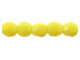 Fire-Polish 2mm : Matte - Luster Iris - Custard (50pcs)