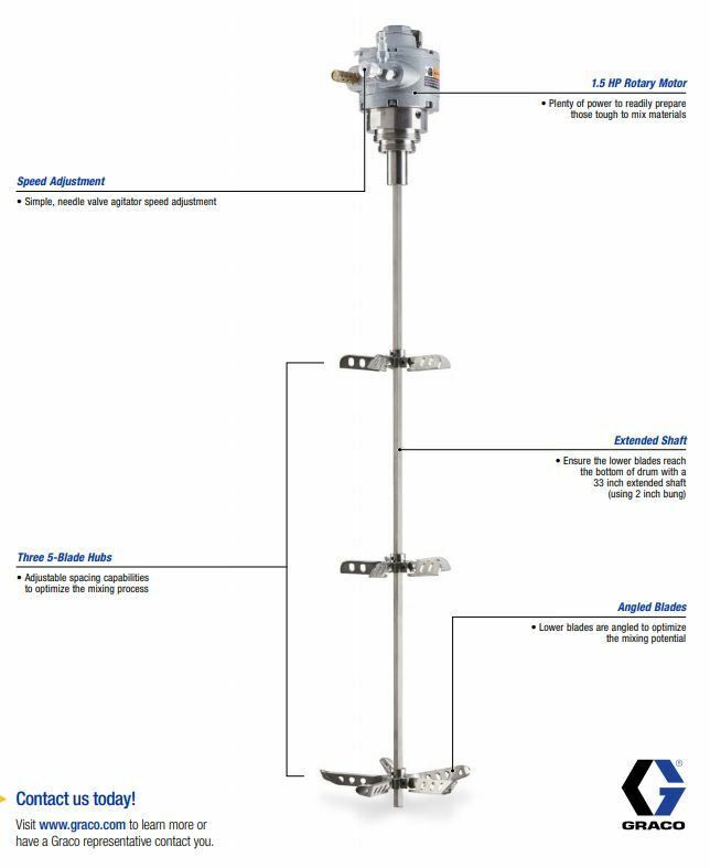 Graco AIR DRIVEN EXPANDING BLADE AGITATOR, MIXER - Christian