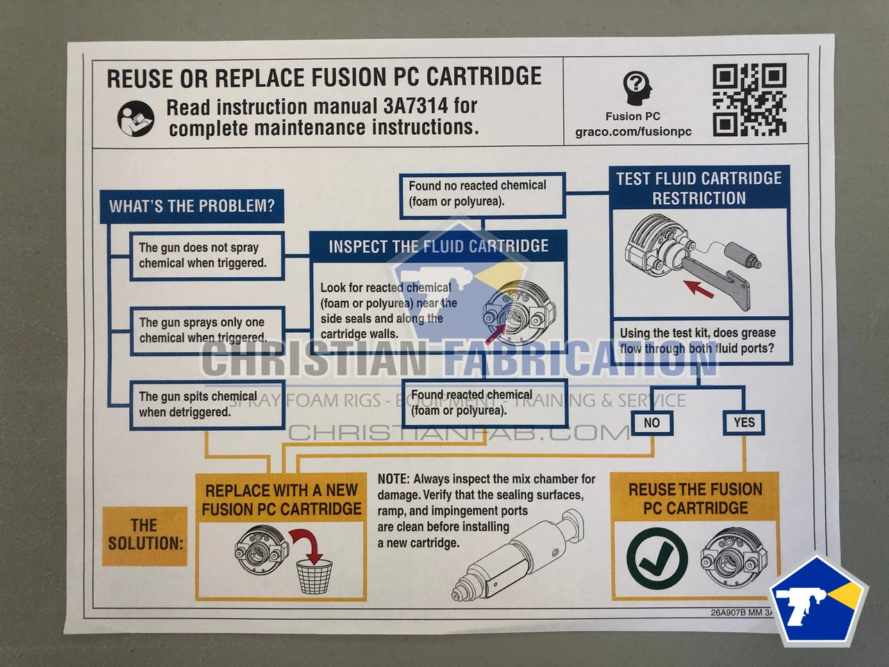Graco Fusion PC ProConnect Gun (Round Pattern)