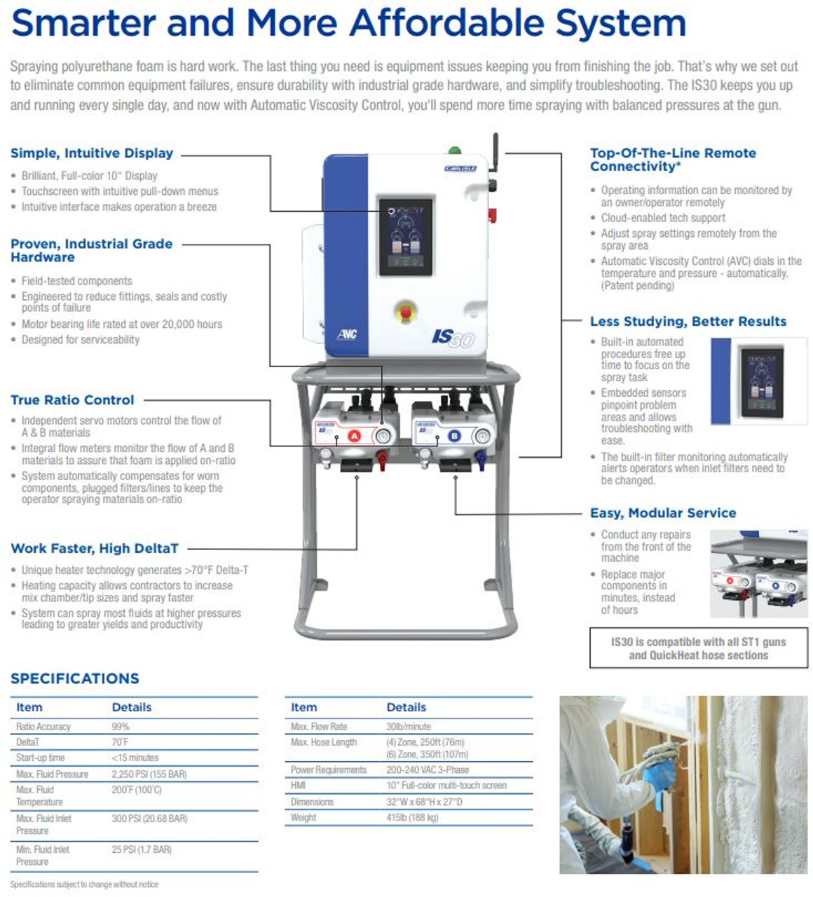 Carlisle Intellispray IS30 Premier
