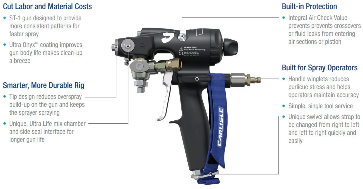 Carlisle ST1 Spray Gun BARE
