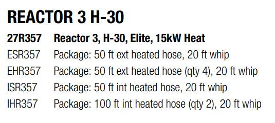 Graco Reactor 3 H-30 ELITE