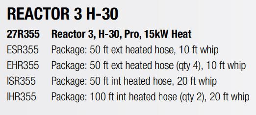 Graco Reactor 3 H-30 PRO