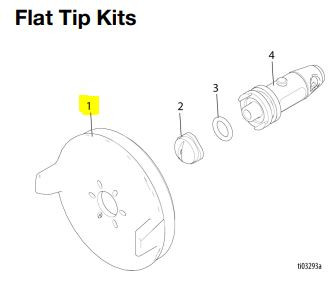 Graco KIT,AIR CAP,FLAT,FUSION FX