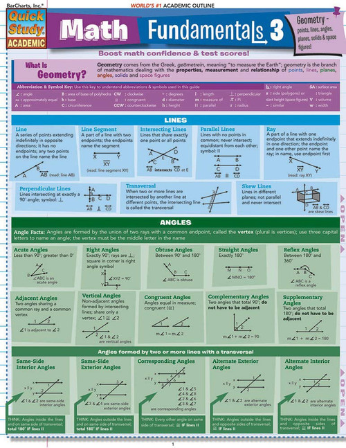 Math Fundamentals 3