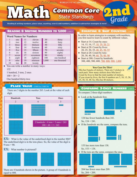 Math 2nd Grade