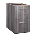 Aberdeen File-File Pedestals