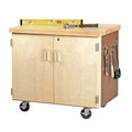 Forum Touchdown Worktop Cabinet