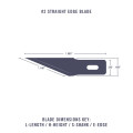#2 Straight-Edge Blades - 5/pk