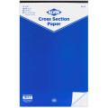 10x10 Cross-Section Bond