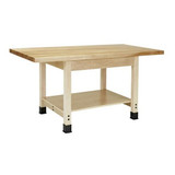 Forum Industrial Workbenches