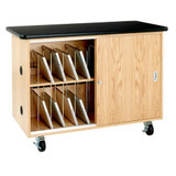 Charging Carts & Technology Storage