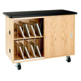 Laptop Charging Carts