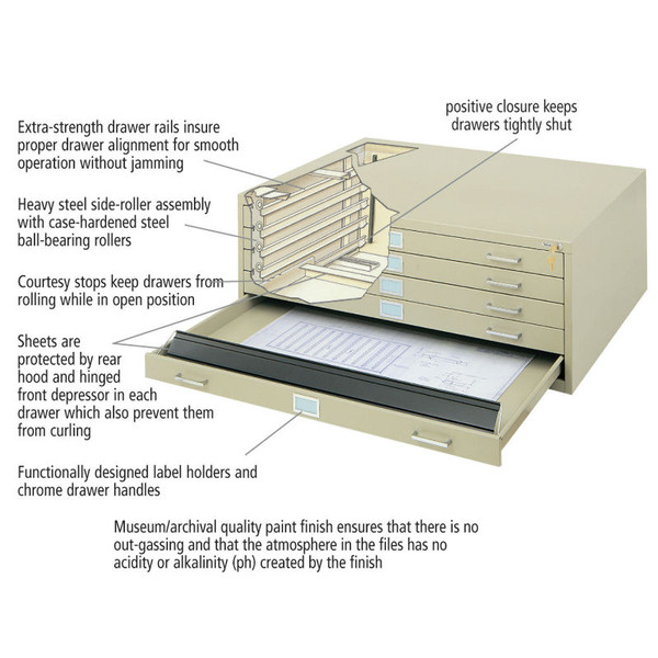 5-Drawer Steel Flat Files