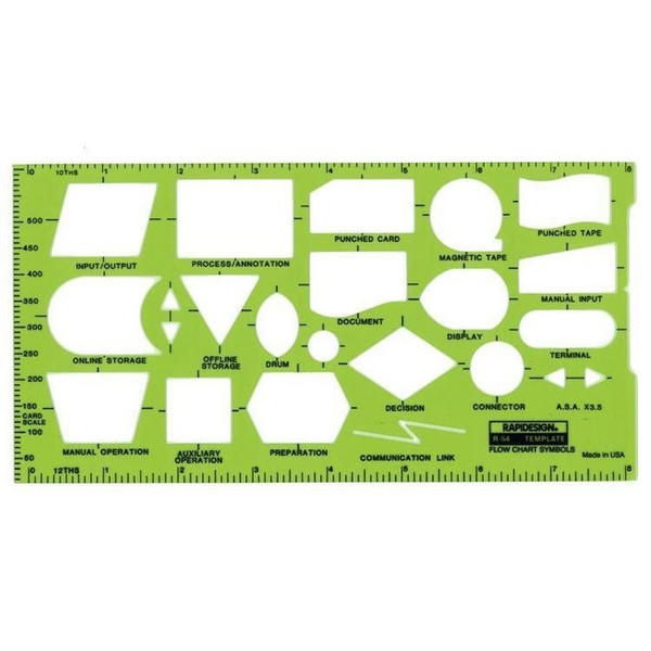 Computer Diagramming Template