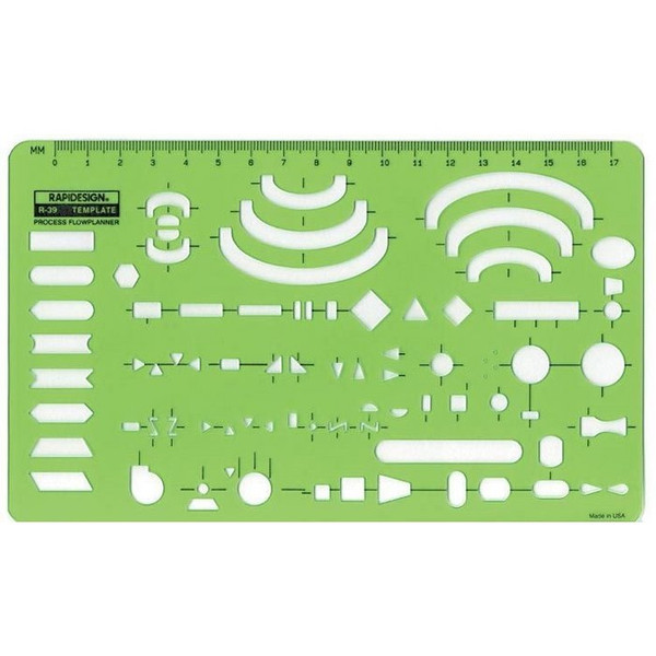 Process Flow planner Template