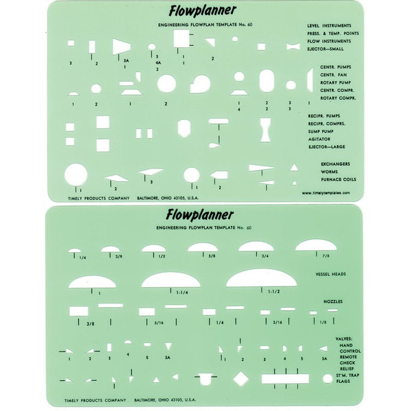 Flowplanner Template Set
