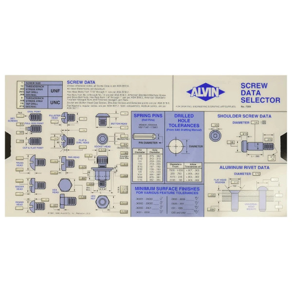 Data Selector Template
