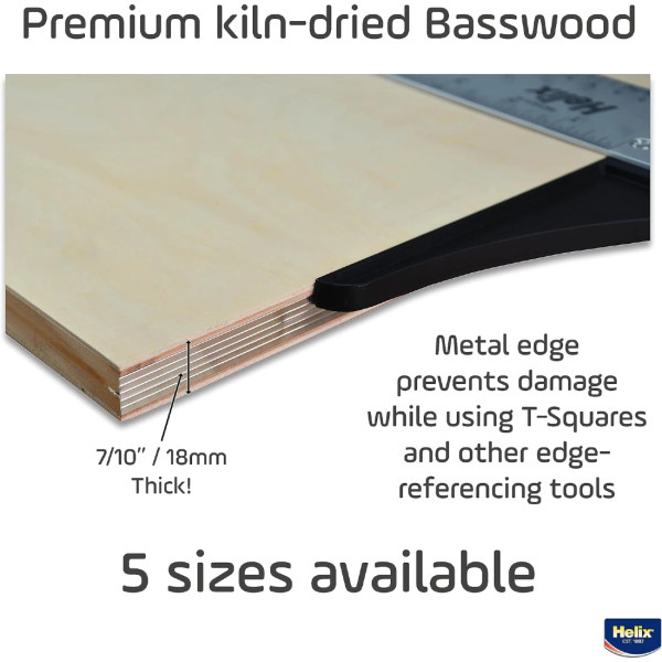 Light-Weight Drawing Boards with Metal Edge