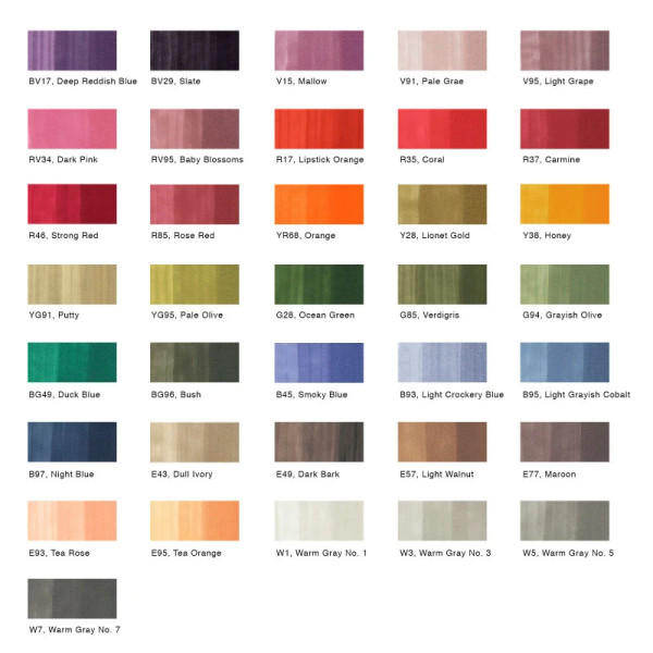 Ciao Marker 36 Color Set - Set D