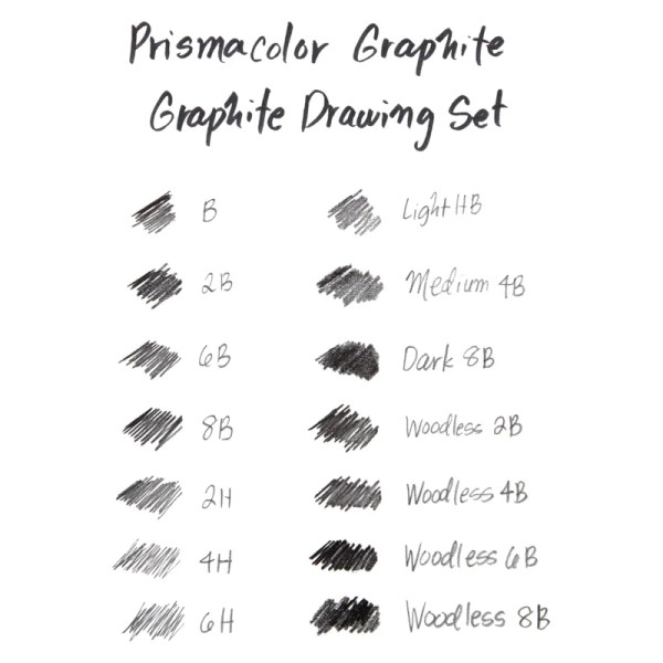Premier Graphite Drawing Set