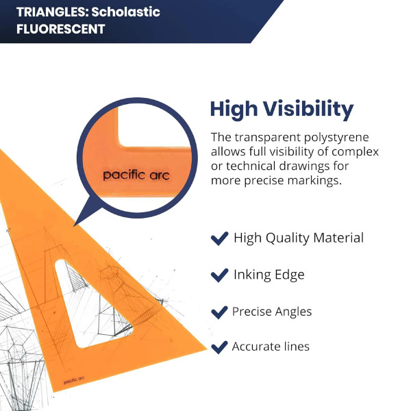 Scholastic Fluorescent Triangles - Inking Edge