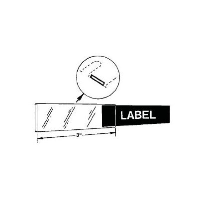 Label Holders