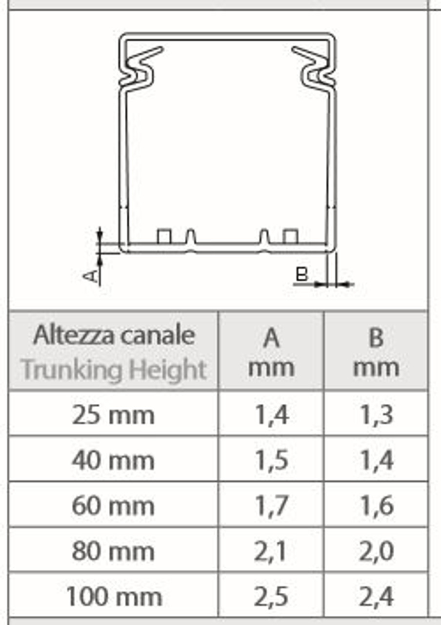 Premium wiring duct - Profile Drawing