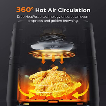 Dreo Air Fryer Pro Max #2