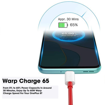 CREATIVE INNOVATIONS 65W OnePlus Dash Warp Charge Cable, 6.5A Type-C to USB C PD Data Sync Fast Charging Cable Compatible with One Plus #0