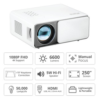 WZATCO Yuva Plus (Upgraded) Native 1080P Full HD 4K Support LED Projector for Home (Brightest 660 ANSI, Largest 4.5” LCD) – 1st in segment #1