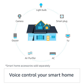 Echo Dot (3rd Gen) - Smart speaker with Alexa (Black) #2