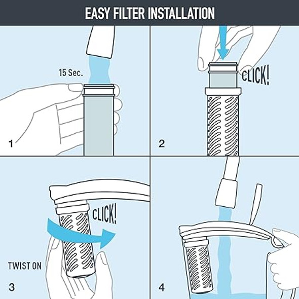 Brita Stream Water Filter Replacements for Stream Pitchers and Dispensers