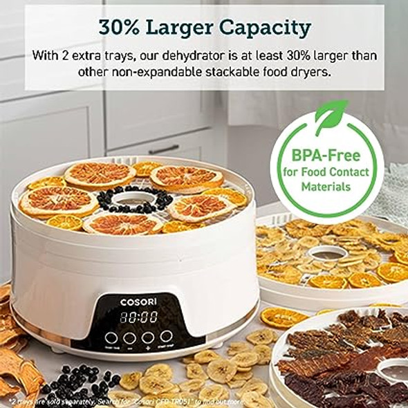 COSORI Food Dehydrator Machine for Jerky, 5 BPA-Free Trays Dryer with 48H Timer and 165°F Temperature Control, for Fruit, Herbs, Meat