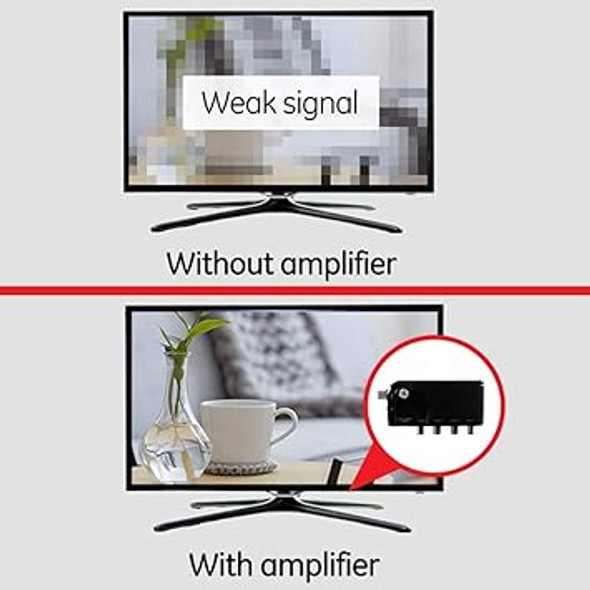 GE 4-Way HD Digital TV Antenna Amplifier, Low Noise Antenna Signal Booster