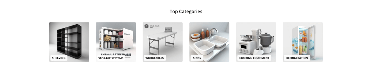 Top categories