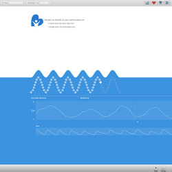 emWave Pro Plus Assessment